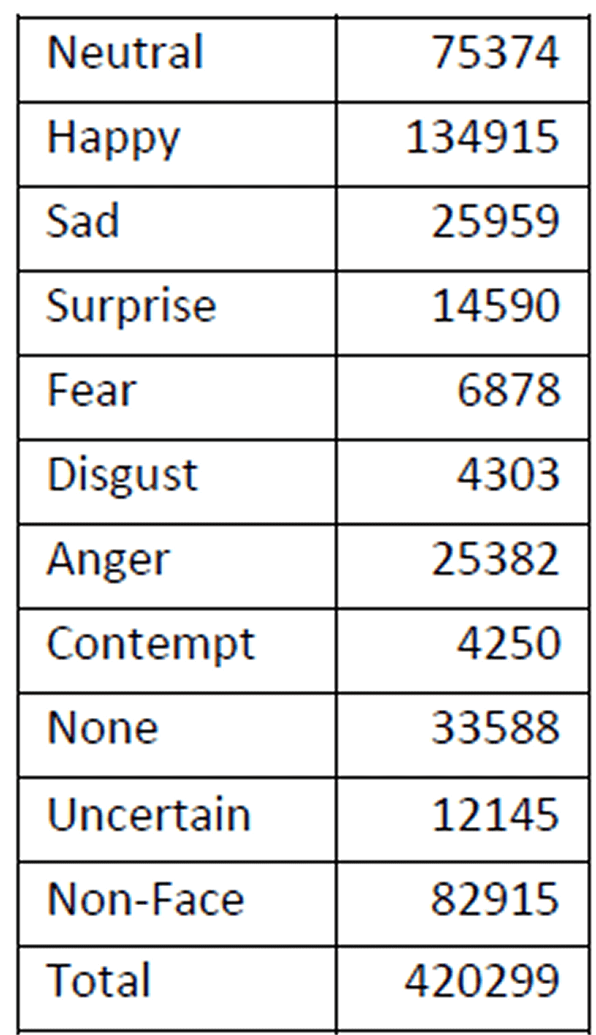 affectnet