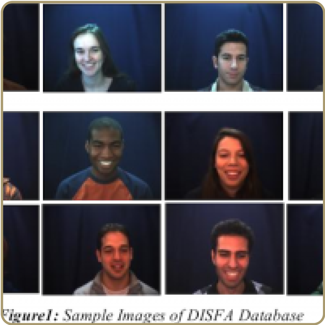 DISFA